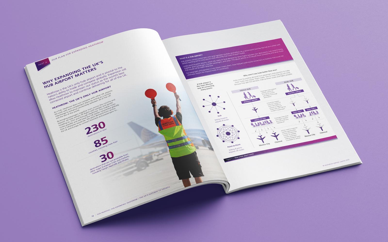 Image of the proposal document opened up 